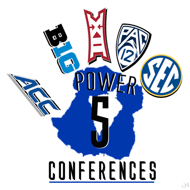 What are athletic conferences and what conferece should I compete in